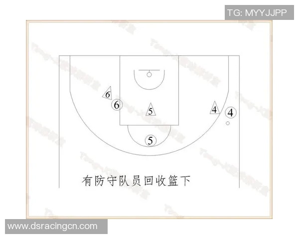 杭州篮球队战术解析与比赛策略探讨提升球队竞争力的关键因素