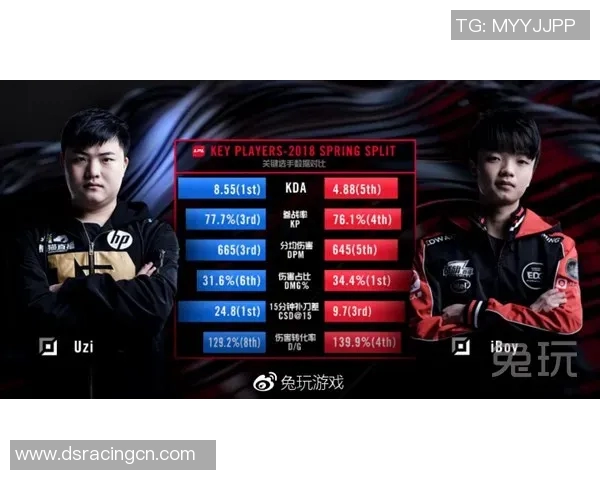 王者荣耀热点分析:深入解读IG战队的防反策略与战术运用 王者荣耀热点分析:深入解读IG战队的防反策略与战术运用