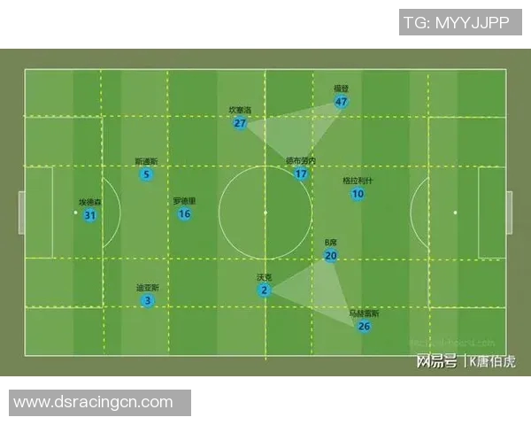 西班牙足球战术解析：盯防打法的特点与应用分析