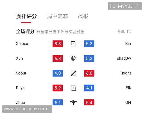 赛后分析：TES与BLG实力对比及比赛关键因素探讨