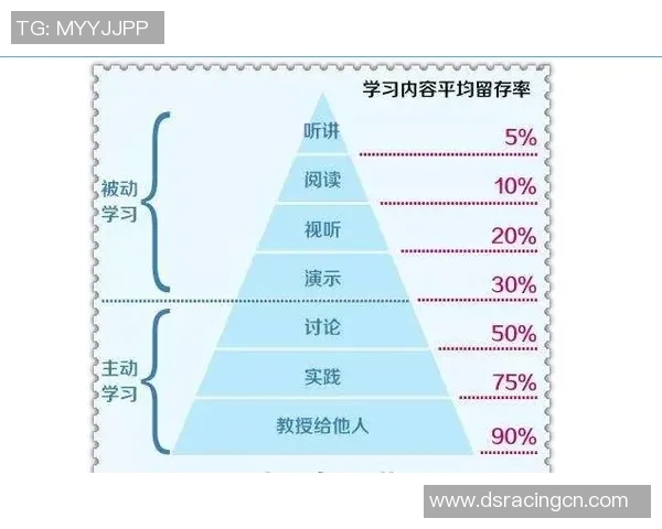 西安排球队在联合会杯中的心理素质分析与表现评估