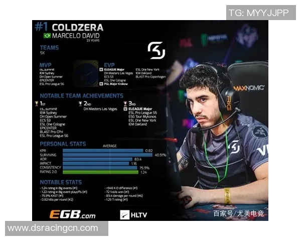 CSGO实力排行榜更新WE战队强势登顶第五名引发热议