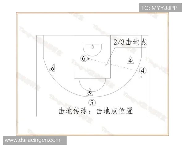 上海篮球队战术解析：从进攻布局到防守策略的全面剖析