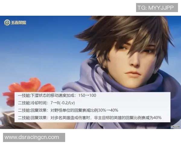 EDG的崛起之路：从默默无闻到电竞巅峰的奋斗历程