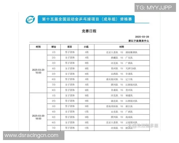 全运会积分榜更新北京乒乓球队以88分稳居第一名 全运会积分榜更新北京乒乓球队以88分稳居第一名