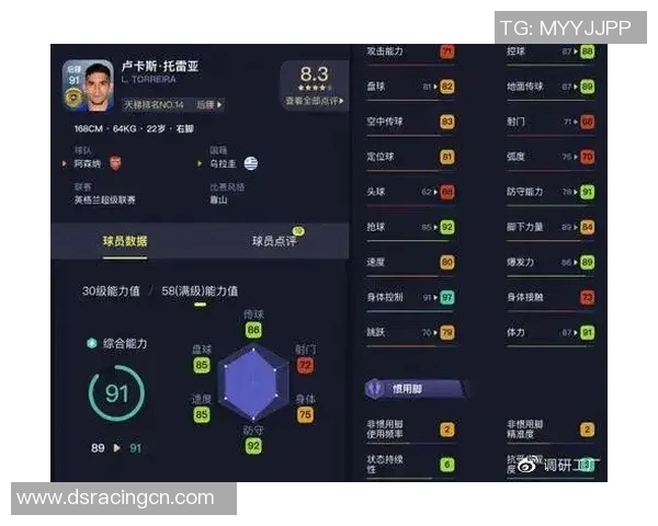 武汉足球队灵活性表现的数据分析与战术研究探讨