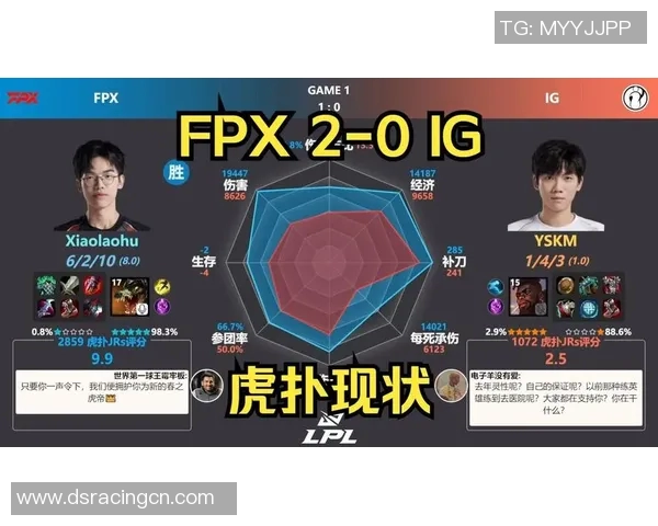 赛后分析：FPX与IG在比赛中的心理素质较量与启示