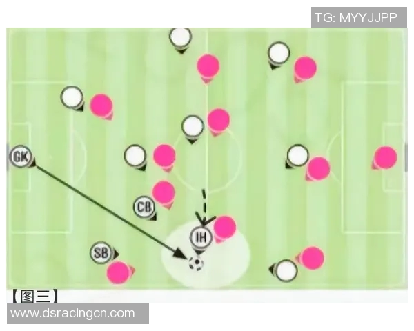 西安足球队盯防体系解析与战术应用探讨