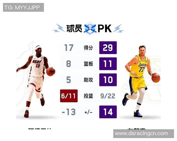 热火与湖人精彩对决直播全程回顾及赛后分析