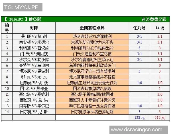 网易彩票推荐尼斯对阵日尔曼精彩赛事分析与投注建议