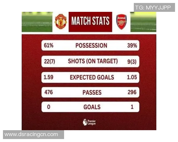 裁判承认误判赛后致歉阿森纳进球被取消实属失误