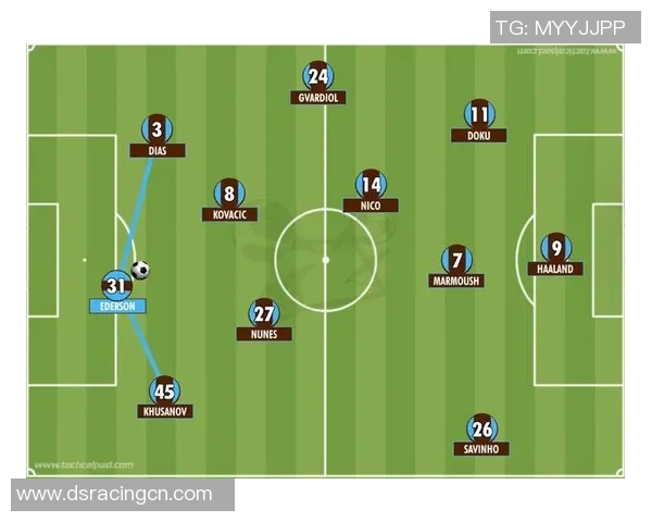 阿伯丁与蛤茨的精彩对决揭示足球战术与团队协作的完美结合 阿伯丁与蛤茨的精彩对决揭示足球战术与团队协作的完美结合