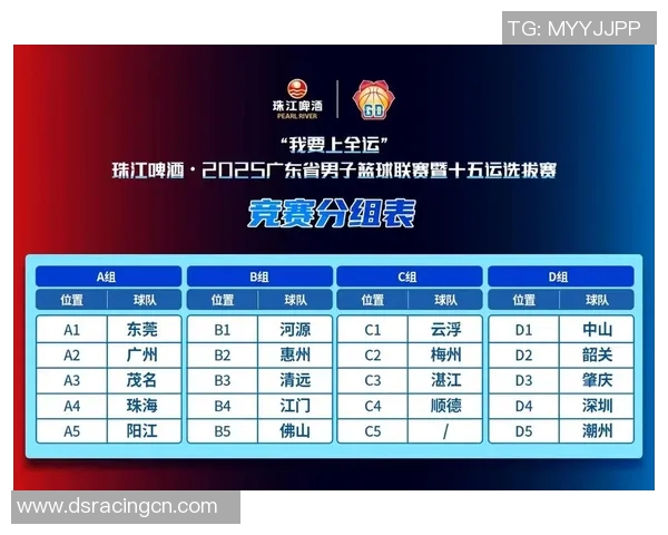 广州篮球队在选拔赛中的灵活性表现分析与未来发展展望 广州篮球队在选拔赛中的灵活性表现分析与未来发展展望