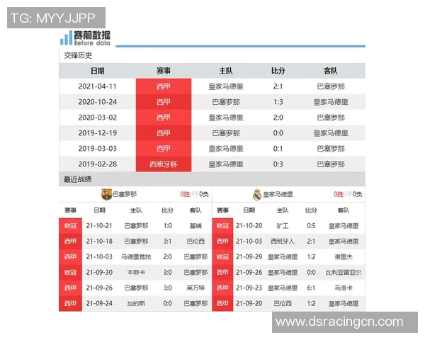 巴塞罗那对阵西班牙国家队精彩直播全程回顾与分析