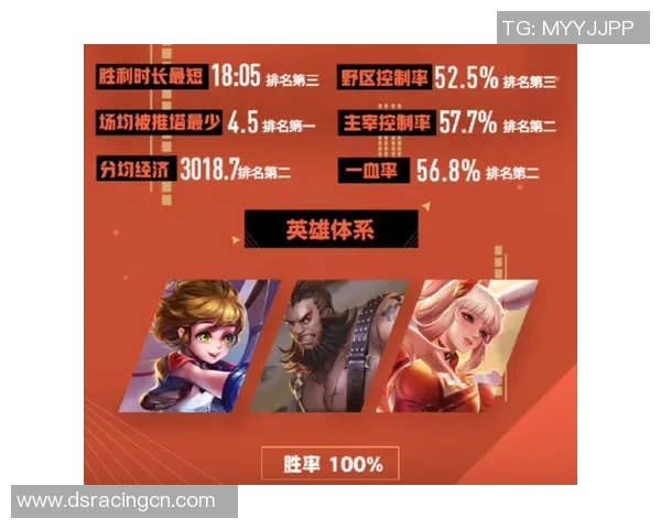 王者荣耀最新实力排行榜揭晓BLG战队荣登第四名引发热议