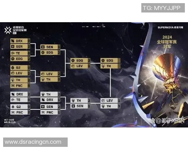 国际邀请赛特别报道：EDG勇闯巅峰展现逆袭精神与团队力量